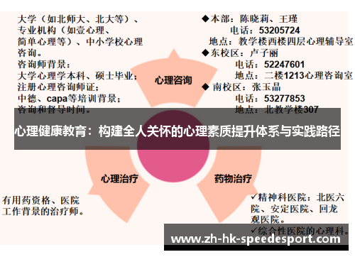 心理健康教育：构建全人关怀的心理素质提升体系与实践路径