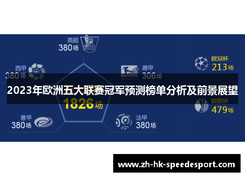 2023年欧洲五大联赛冠军预测榜单分析及前景展望