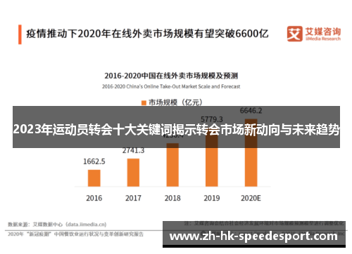 2023年运动员转会十大关键词揭示转会市场新动向与未来趋势