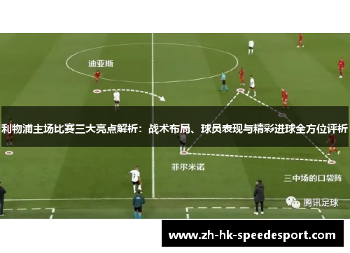 利物浦主场比赛三大亮点解析：战术布局、球员表现与精彩进球全方位评析