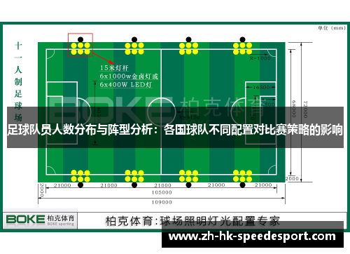 足球队员人数分布与阵型分析：各国球队不同配置对比赛策略的影响