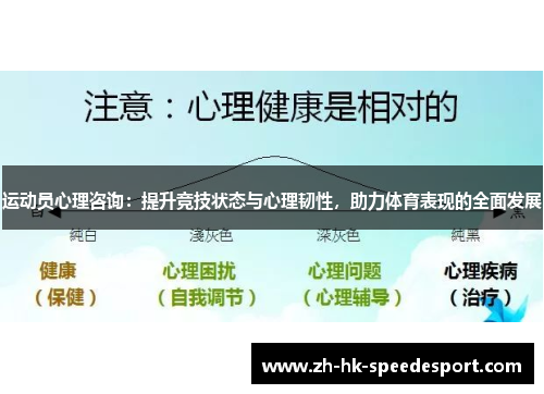 运动员心理咨询：提升竞技状态与心理韧性，助力体育表现的全面发展