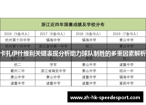 卡扎伊什维利关键表现分析助力球队制胜的多重因素解析