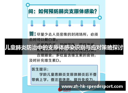 儿童肺炎防治中的支原体感染识别与应对策略探讨