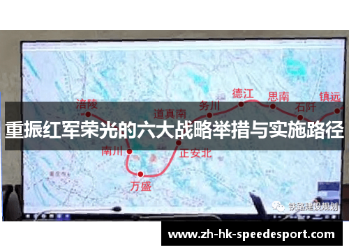 重振红军荣光的六大战略举措与实施路径