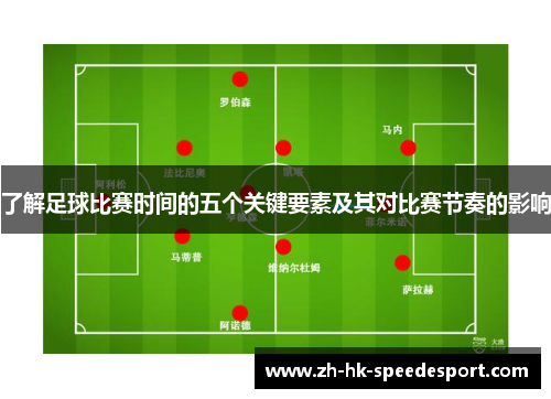 了解足球比赛时间的五个关键要素及其对比赛节奏的影响