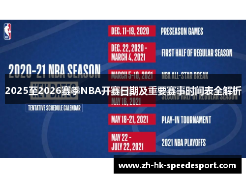 2025至2026赛季NBA开赛日期及重要赛事时间表全解析