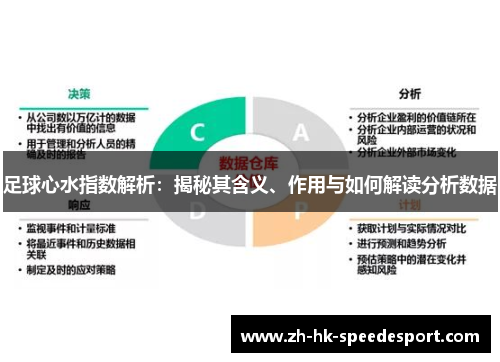 足球心水指数解析：揭秘其含义、作用与如何解读分析数据