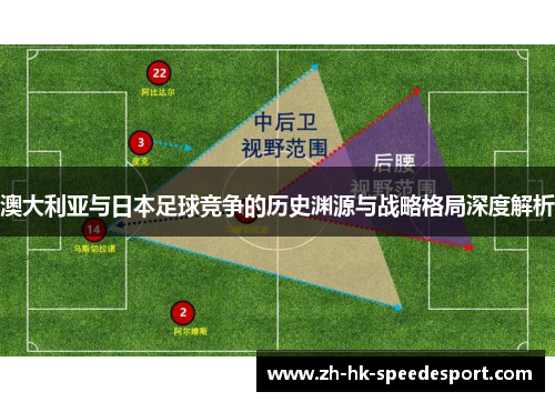 澳大利亚与日本足球竞争的历史渊源与战略格局深度解析