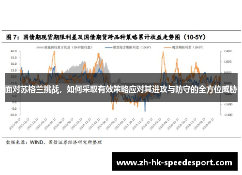 面对苏格兰挑战，如何采取有效策略应对其进攻与防守的全方位威胁